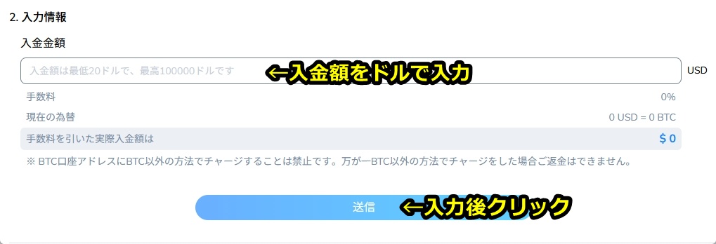 コニベット