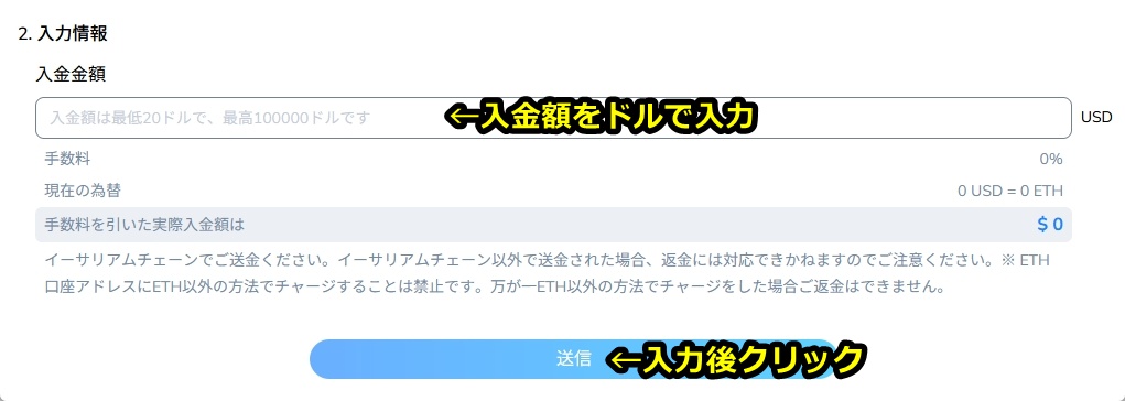 コニベット