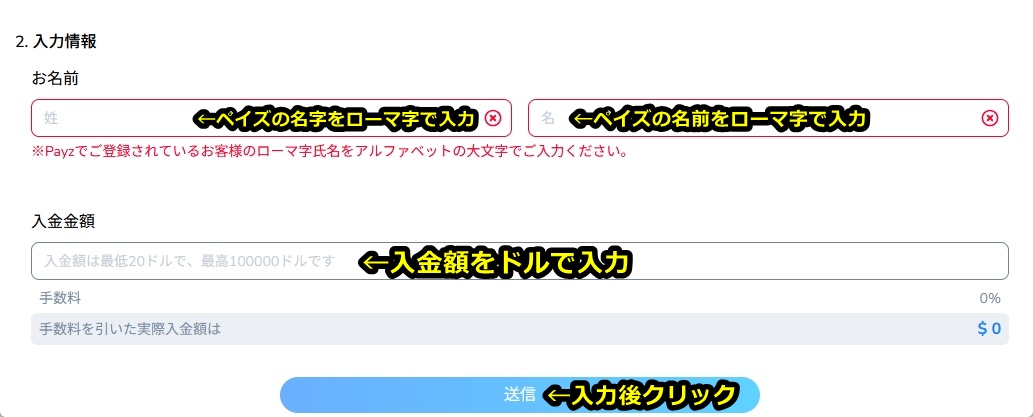 コニベット
