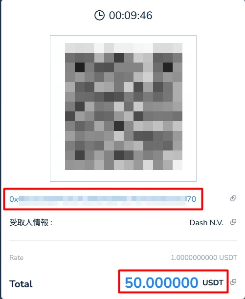 コニベット