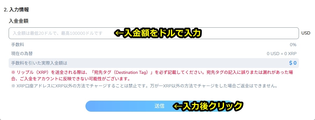 コニベット