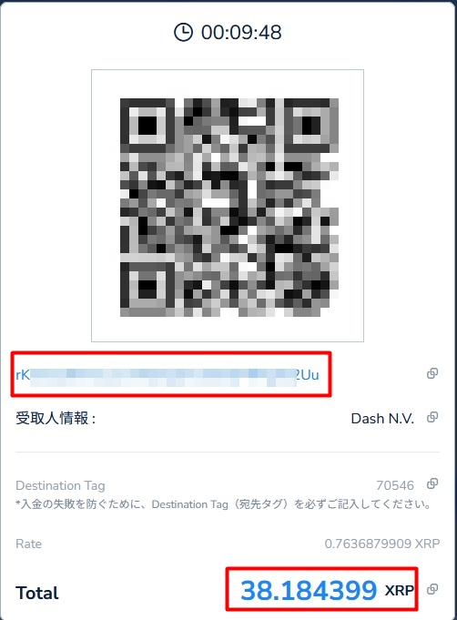 コニベット