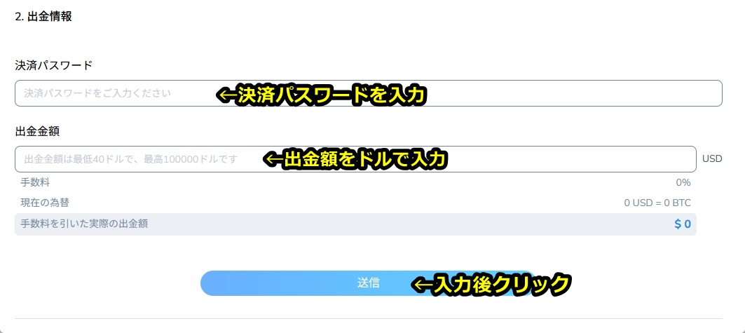 コニベット