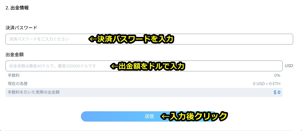 コニベット