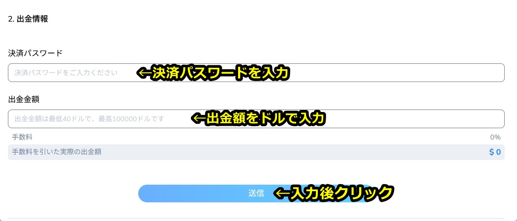 コニベット