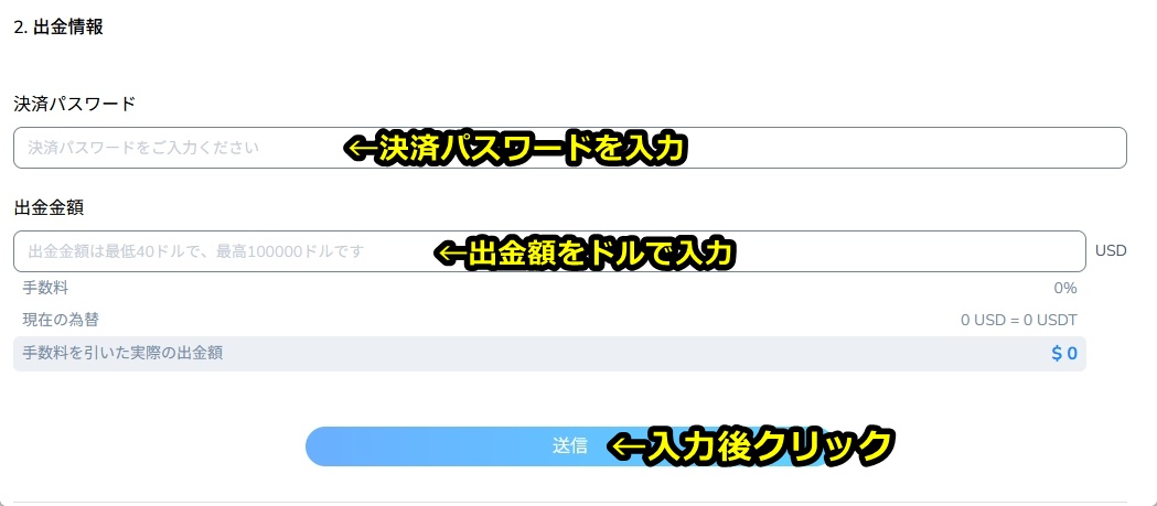 コニベット