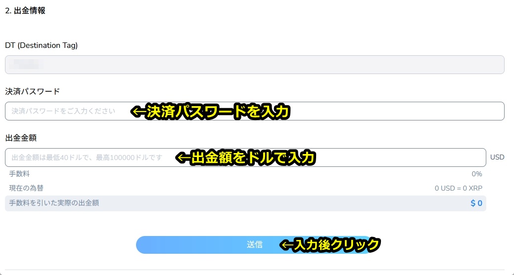 コニベット